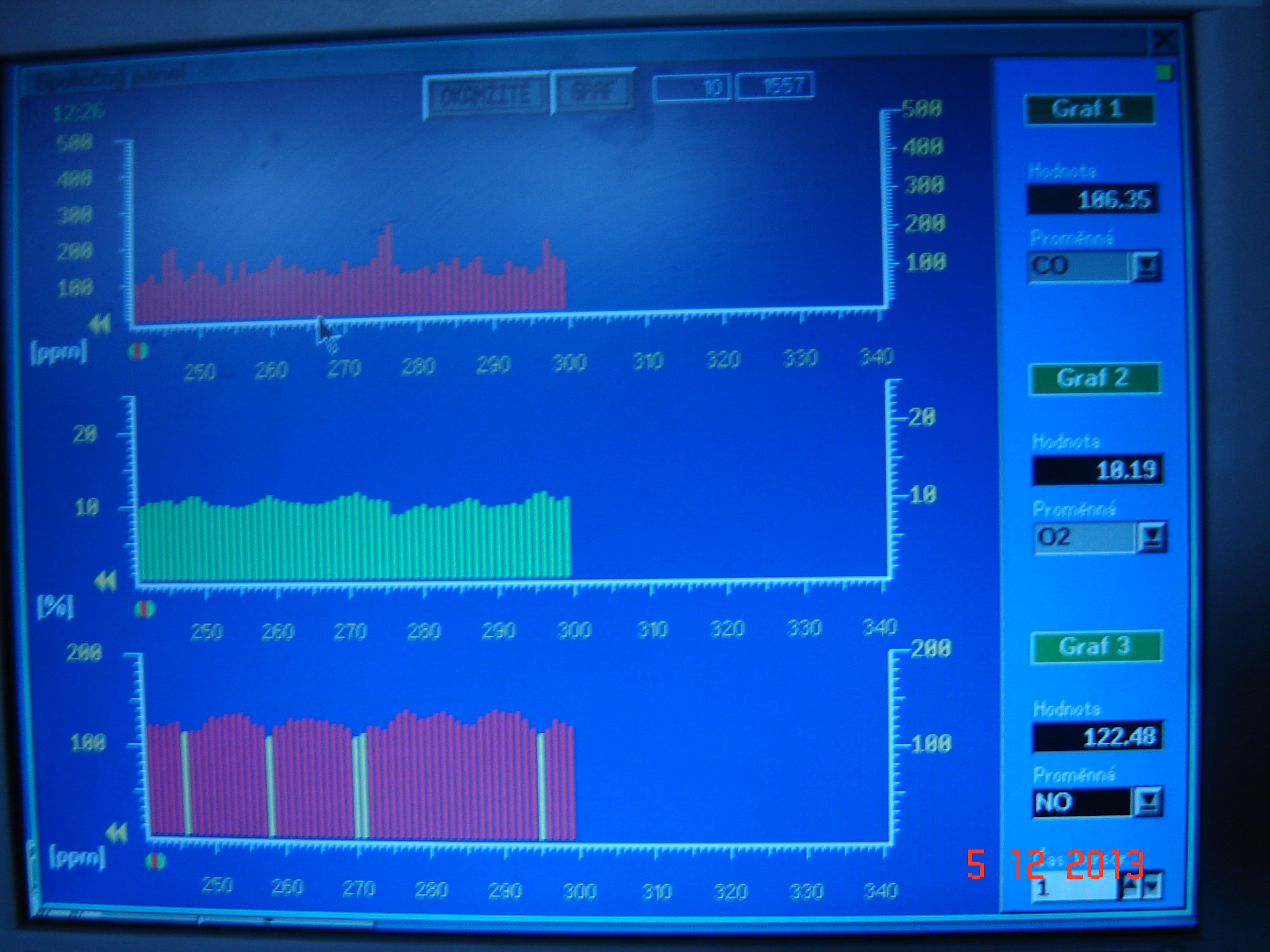 Průběh hodnot O, CO a NOx při měření emisních limitů 