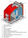 KWH-300 schema